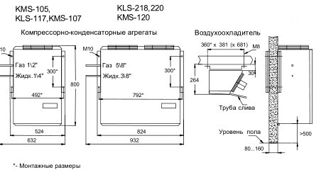 Сплит-система холодильная низкотемпературная Ариада КLS 218 F - Изображение 2