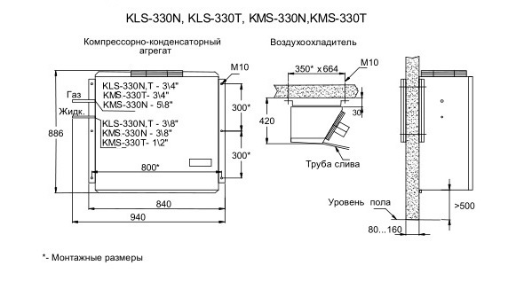 Сплит-система Ариада KLS 330N - Изображение 2